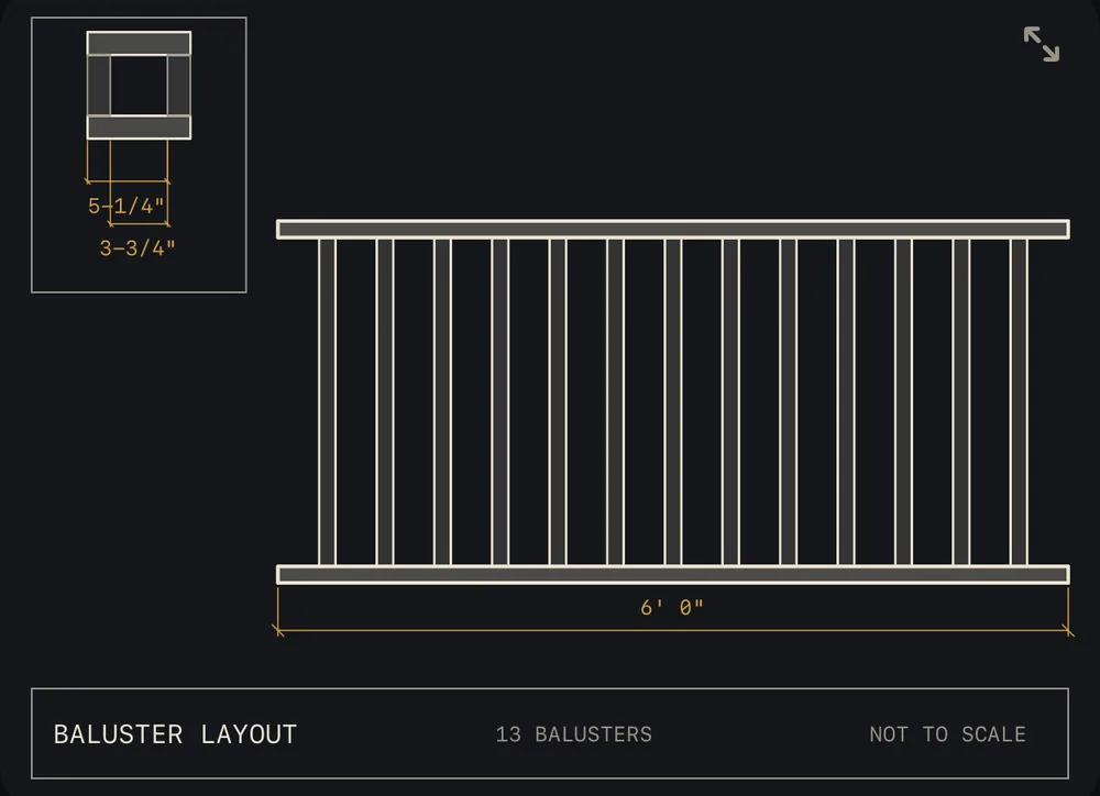 Baluster layout